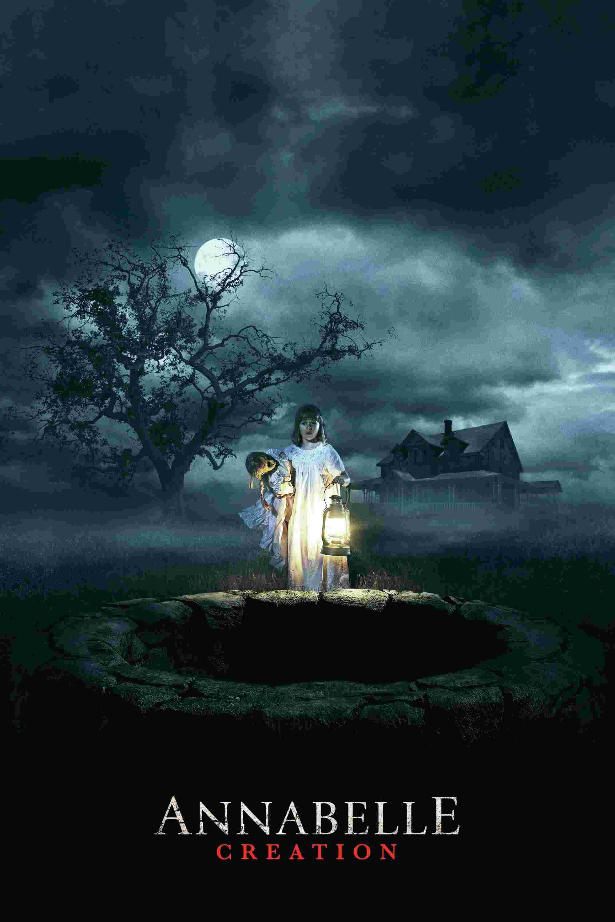 Annabelle: Creation (2017) Anthony LaPaglia